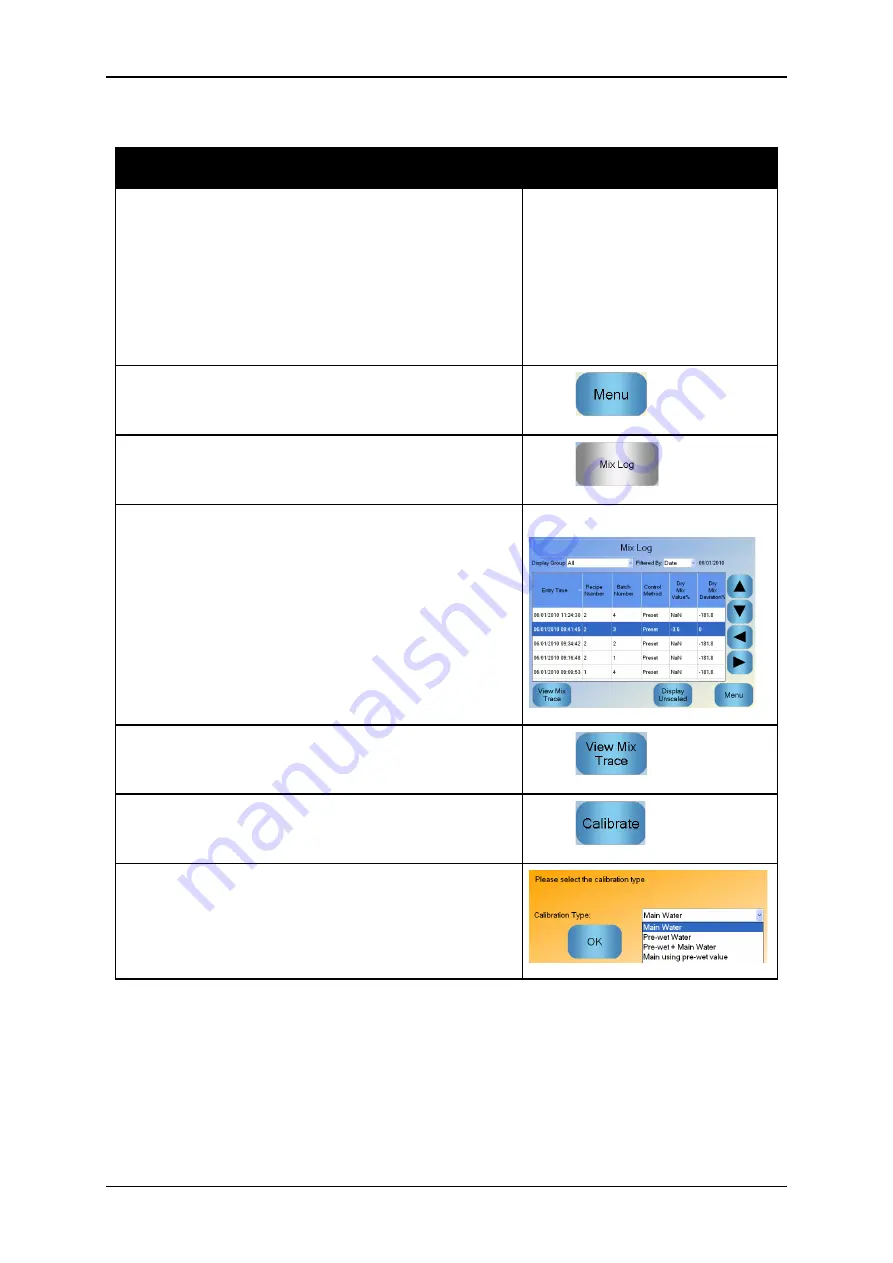 Hydronix Hydro-Control VI Operator'S Manual Download Page 44