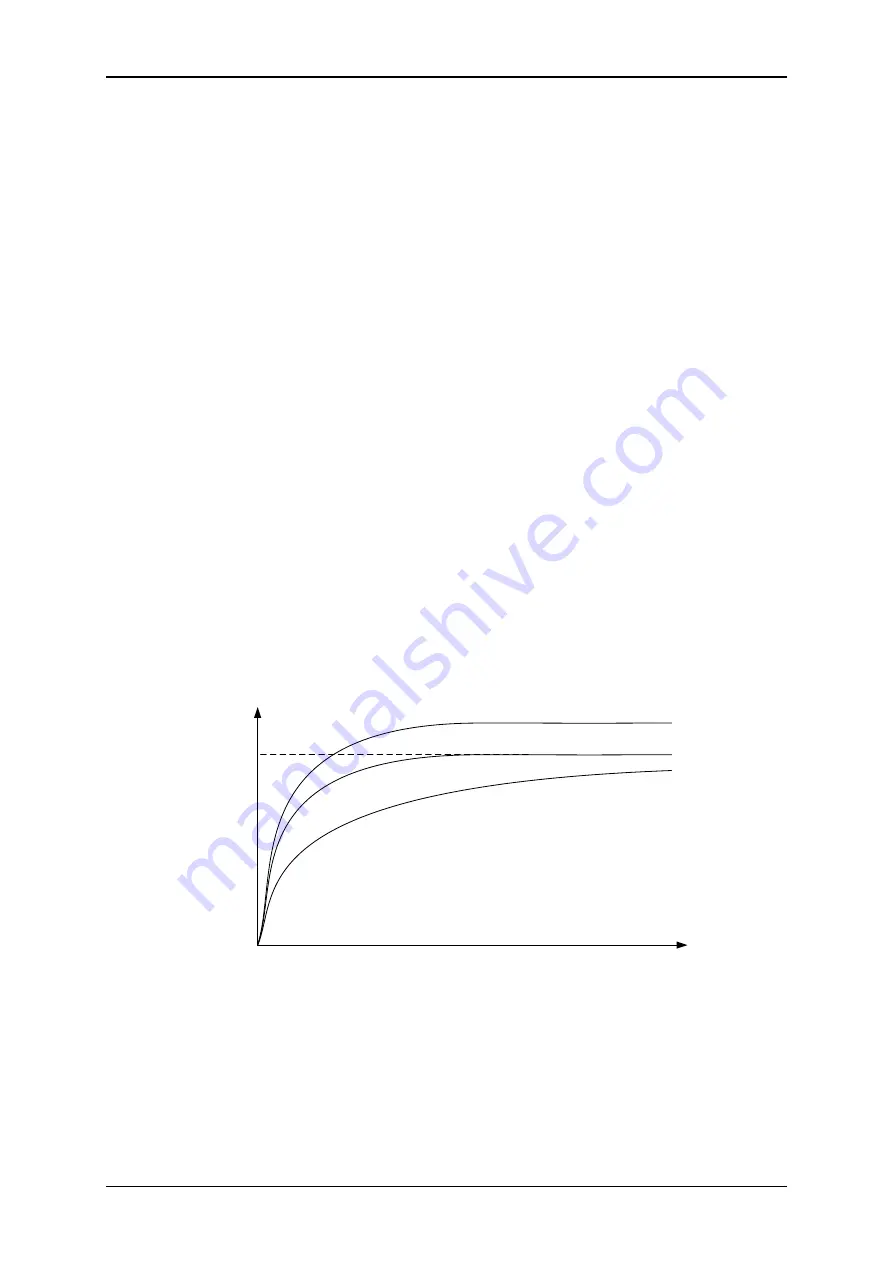 Hydronix Hydro-Control VI Operator'S Manual Download Page 50