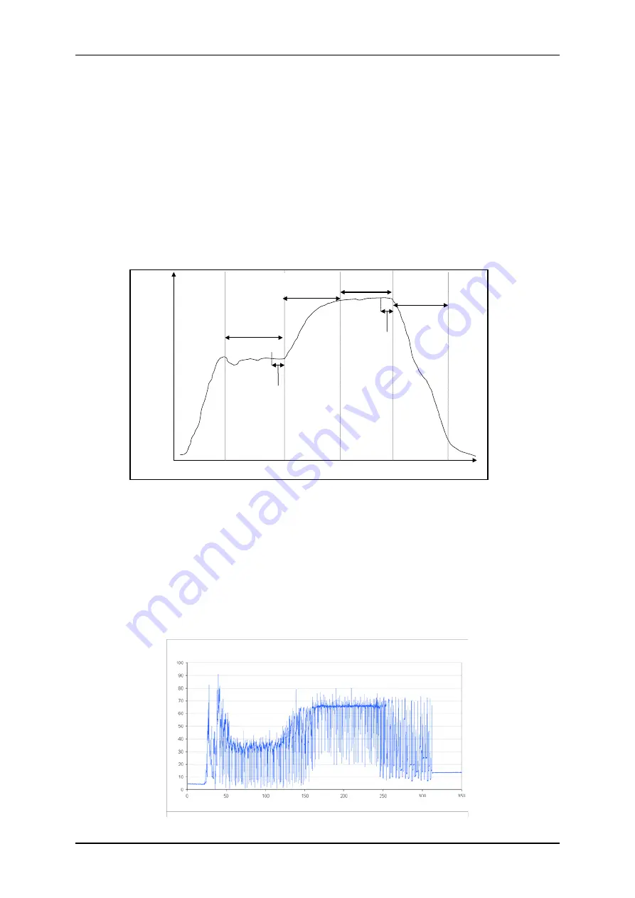 Hydronix Hydro-Mix Configuration And Calibration Manual Download Page 22