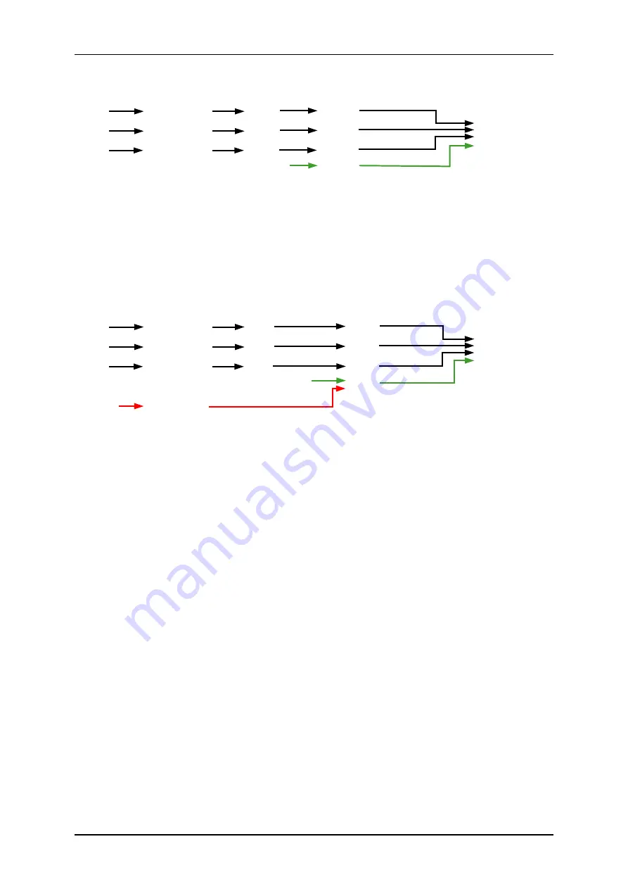 Hydronix Hydro-Mix Configuration And Calibration Manual Download Page 27