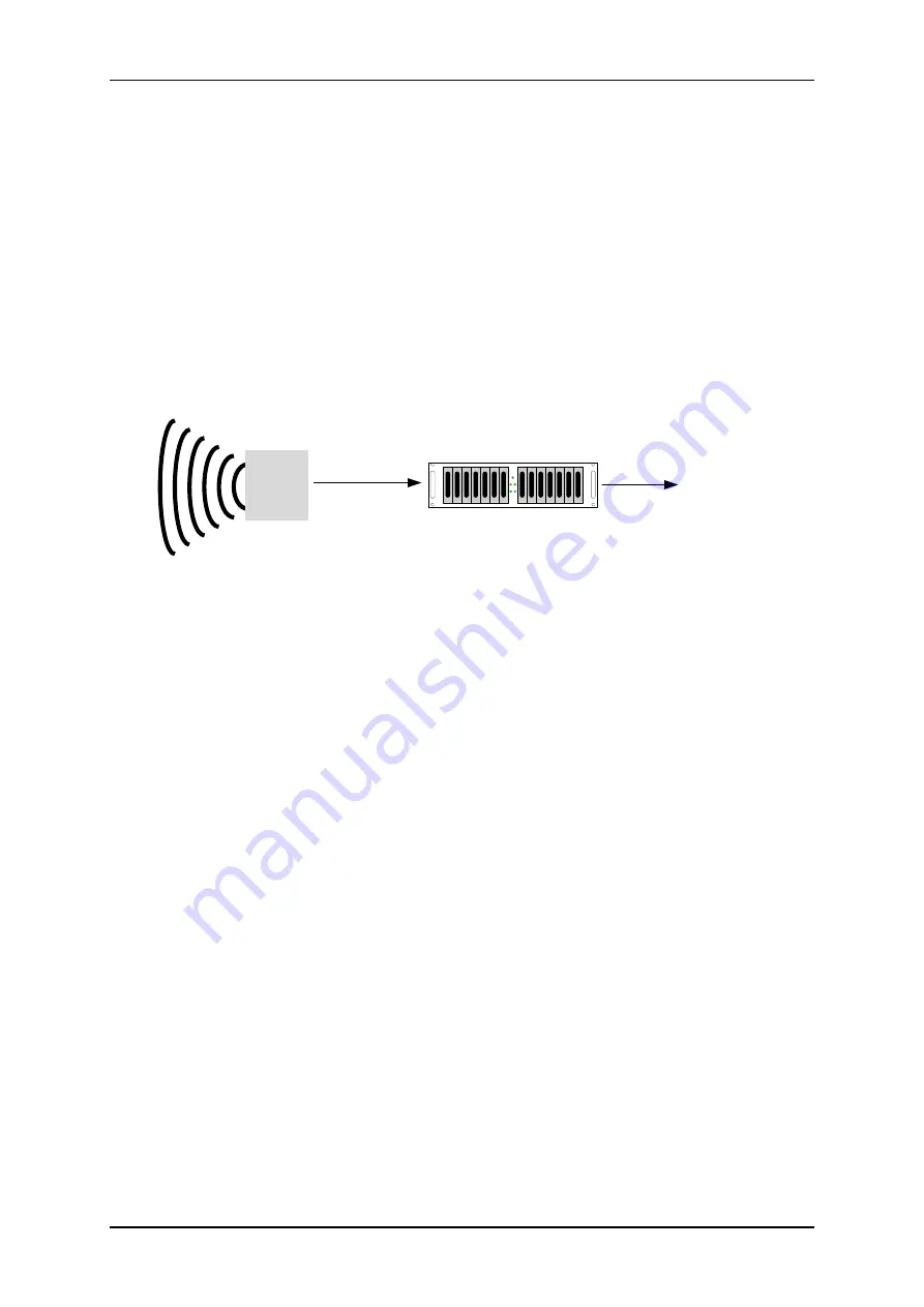 Hydronix Hydro-Mix Configuration And Calibration Manual Download Page 32