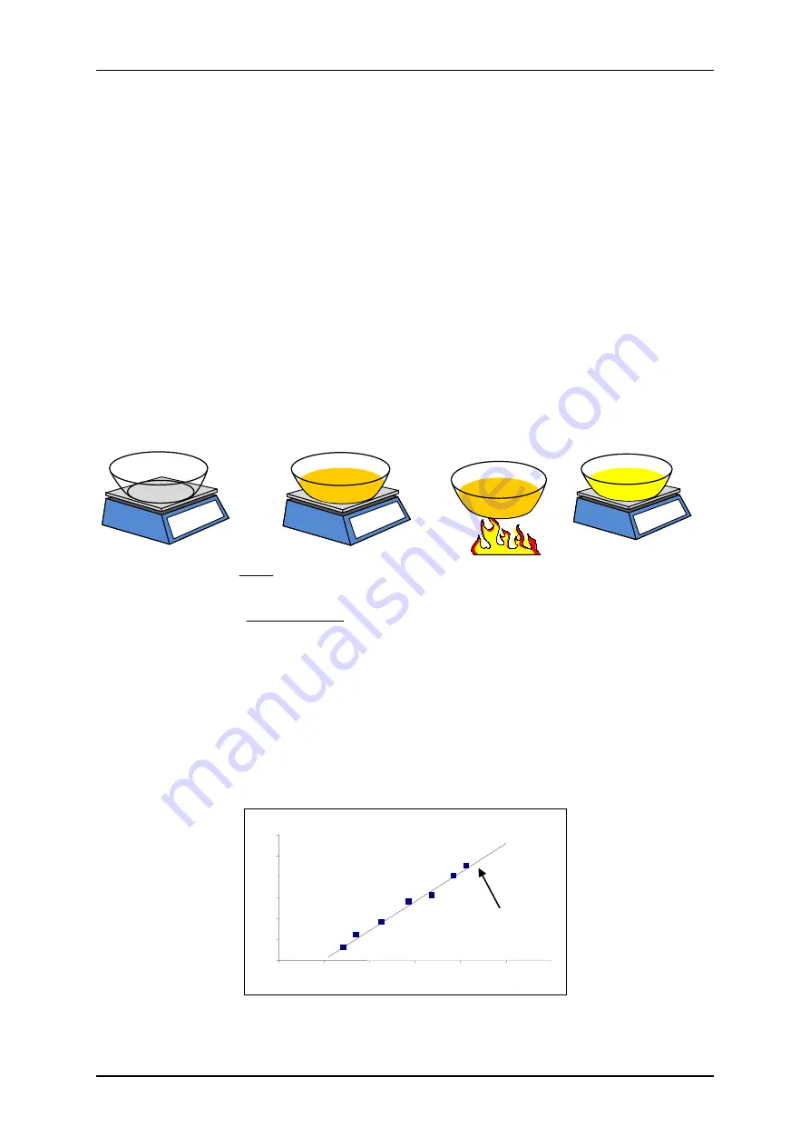 Hydronix Hydro-Mix Configuration And Calibration Manual Download Page 34