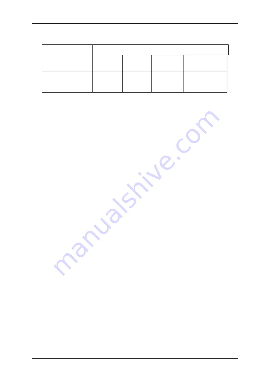 Hydronix Hydro-Mix Configuration And Calibration Manual Download Page 47