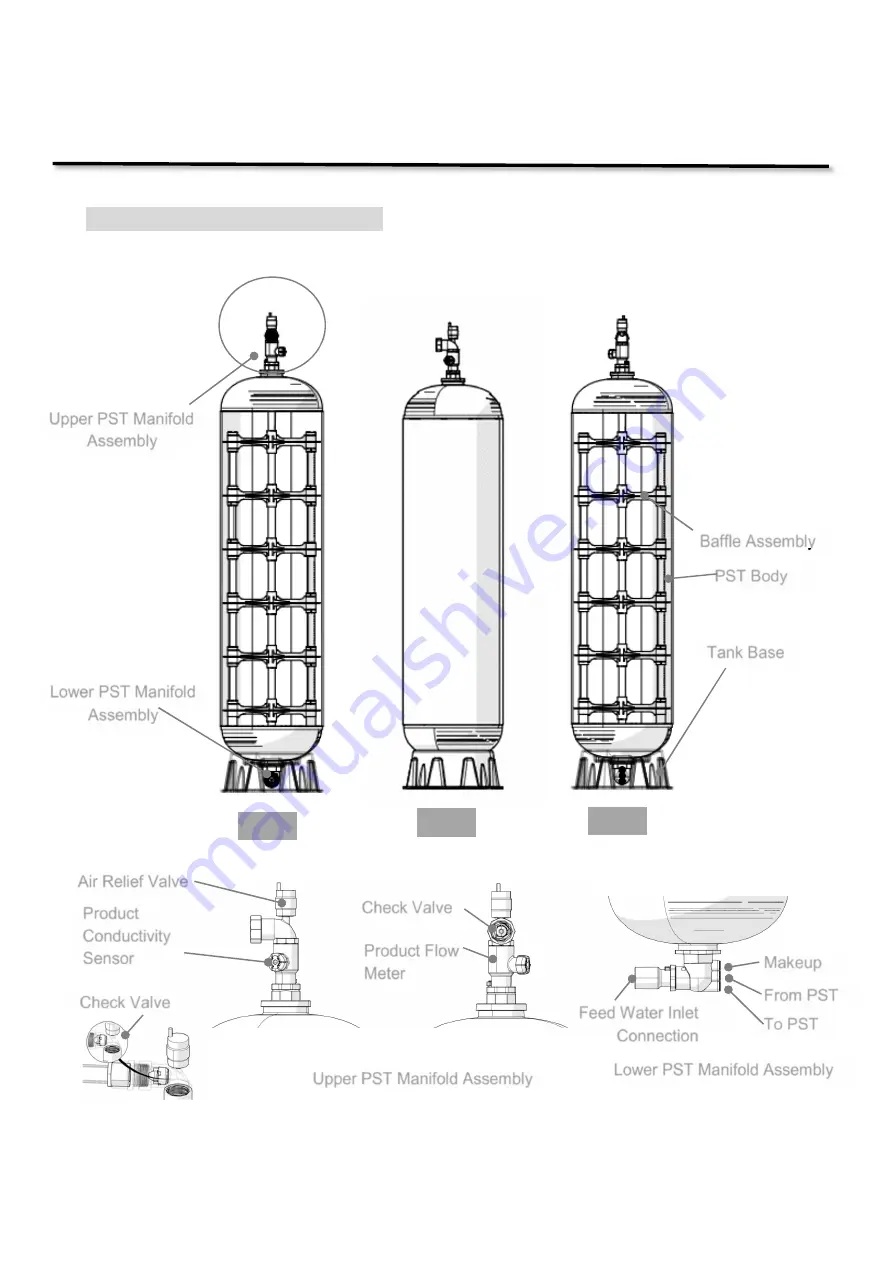 HydroNovation WP1 Series Installation, Operation And Troubleshooting Instructions Download Page 12