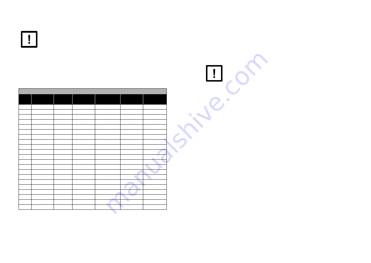 HYDROO VDROO Series Installation, Operation And Maintenance Manual Download Page 19