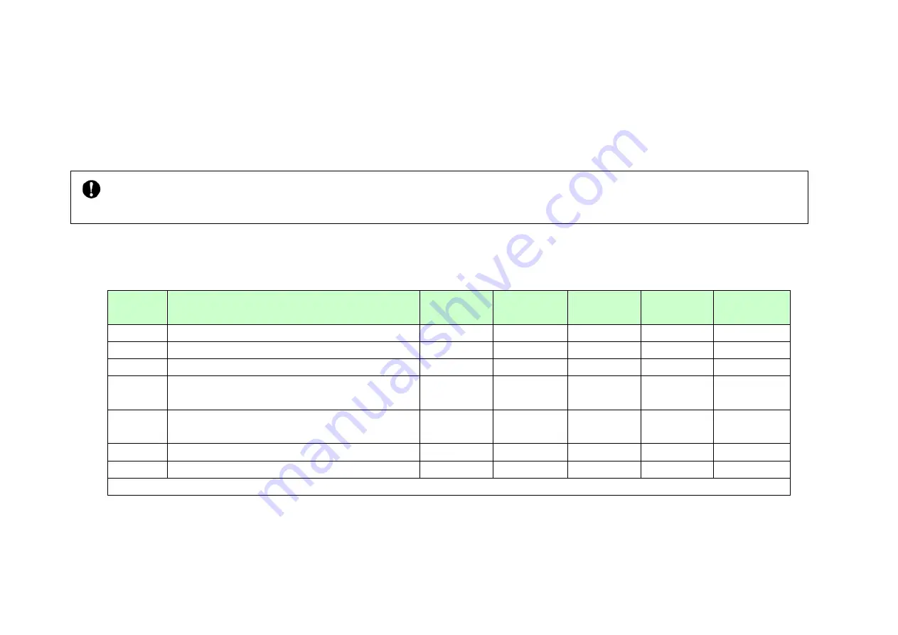 HYE HY-1500 User Manual Download Page 27