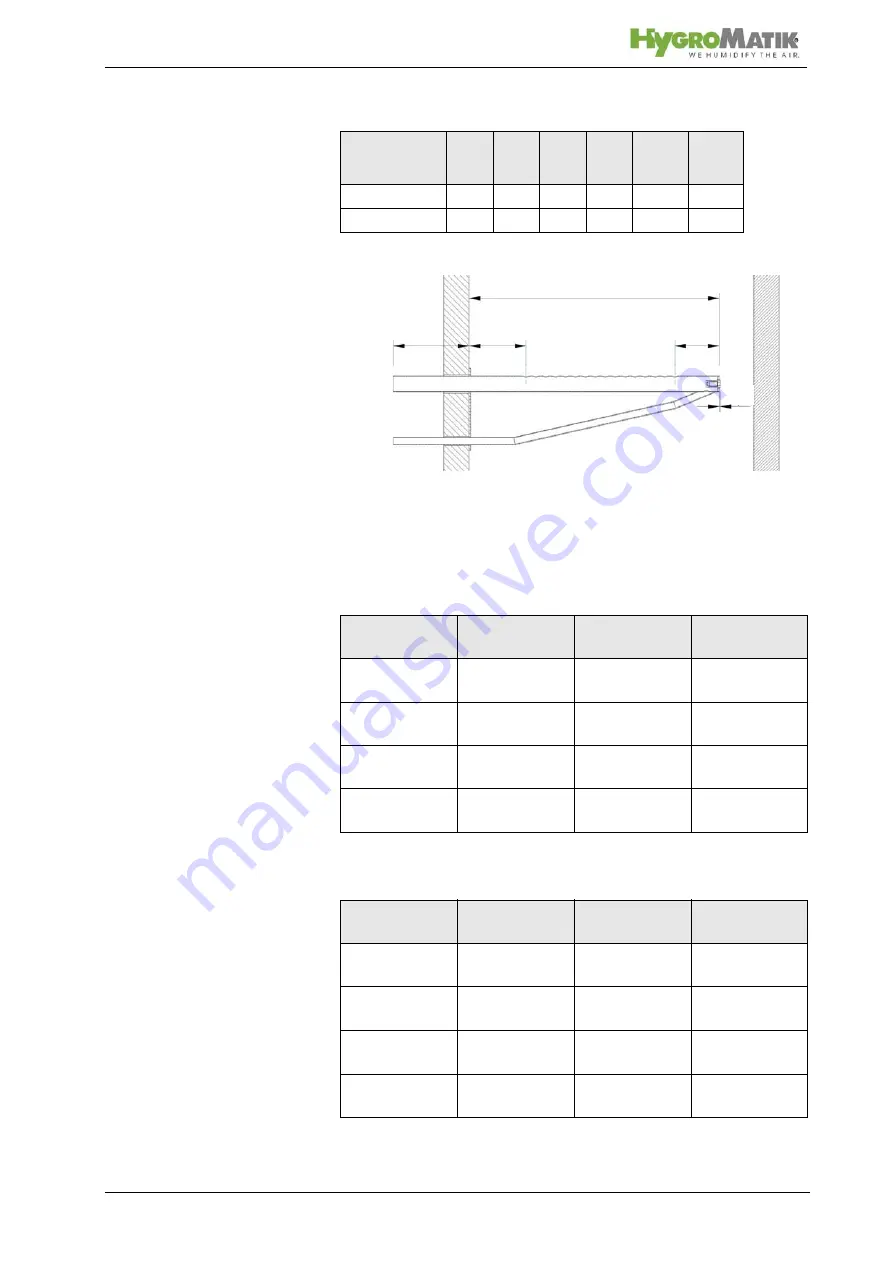 HygroMatik CompactLine C01 Скачать руководство пользователя страница 29