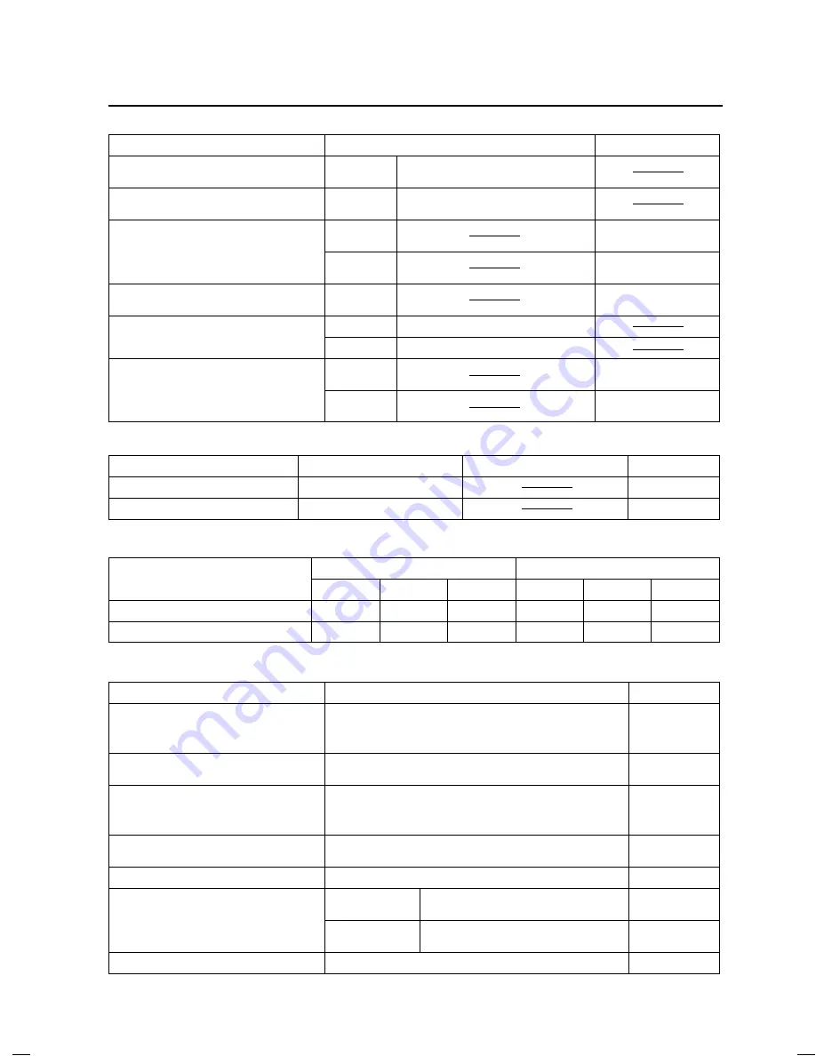 HYOSUNG sense Service Manual Download Page 122