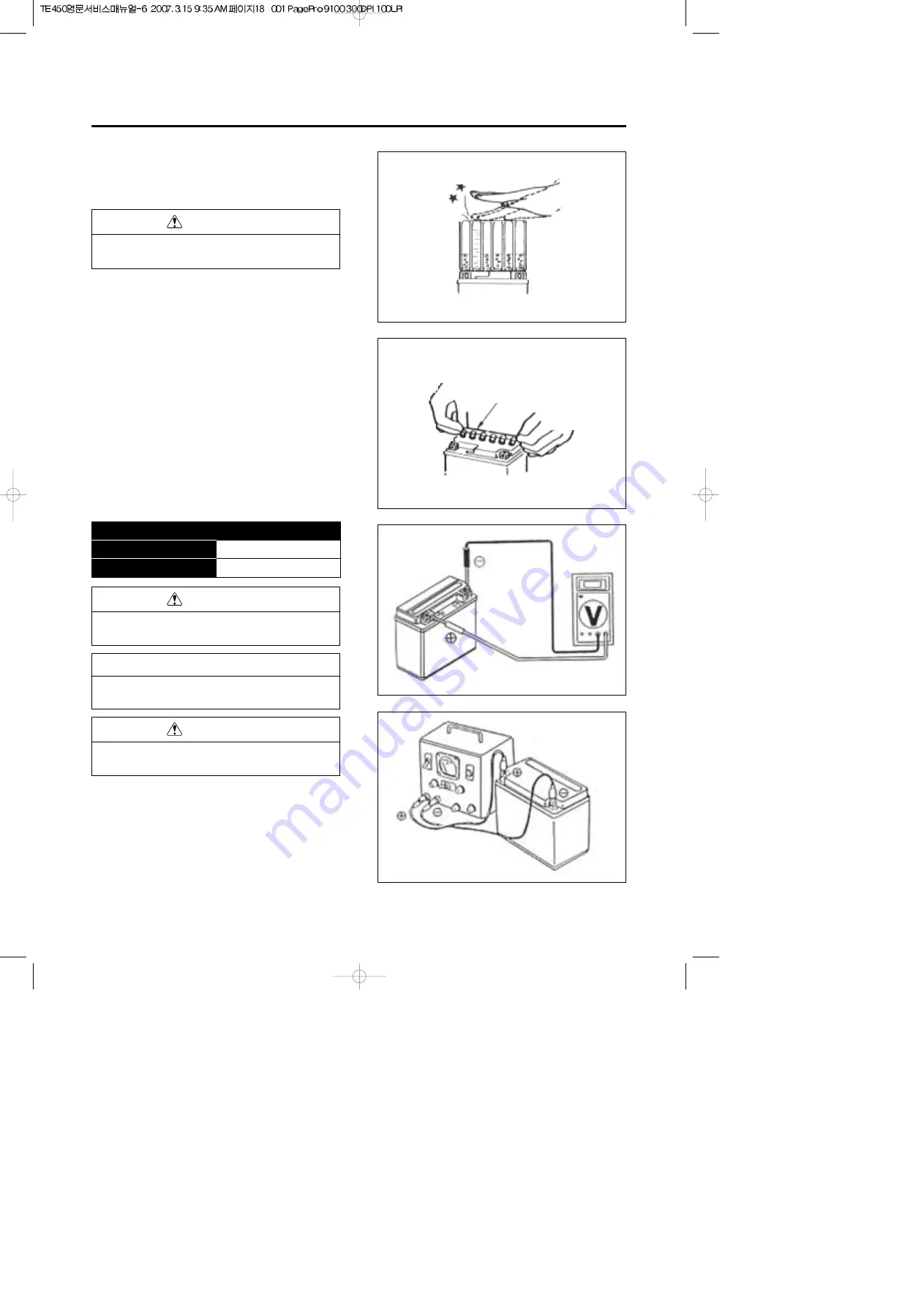 HYOSUNG TE450 - Service Manual Download Page 152