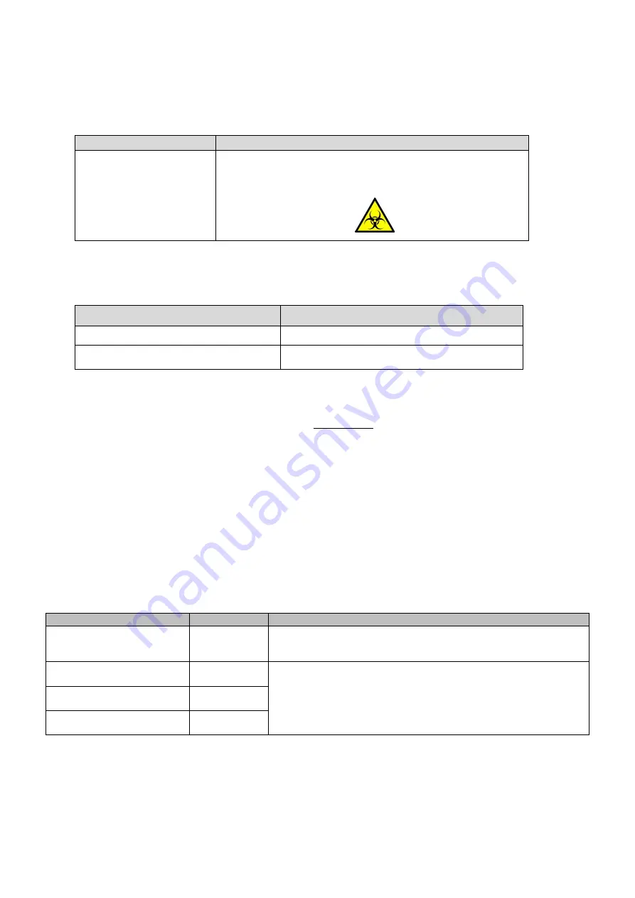 HyperBranch Adherus AutoSpray ET Dural Sealant Instructions For Use Manual Download Page 12