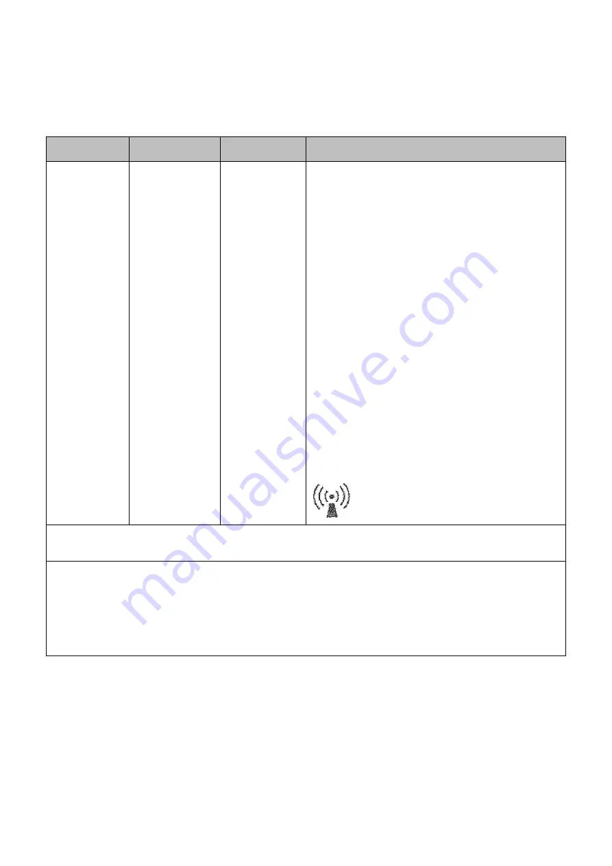 HyperBranch Adherus AutoSpray ET Dural Sealant Instructions For Use Manual Download Page 14