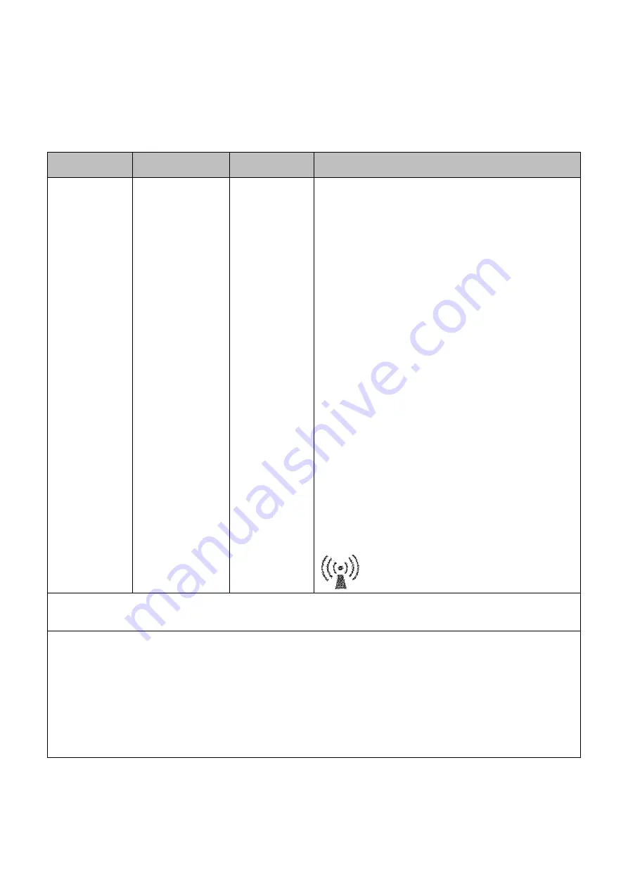 HyperBranch Adherus AutoSpray ET Dural Sealant Instructions For Use Manual Download Page 78