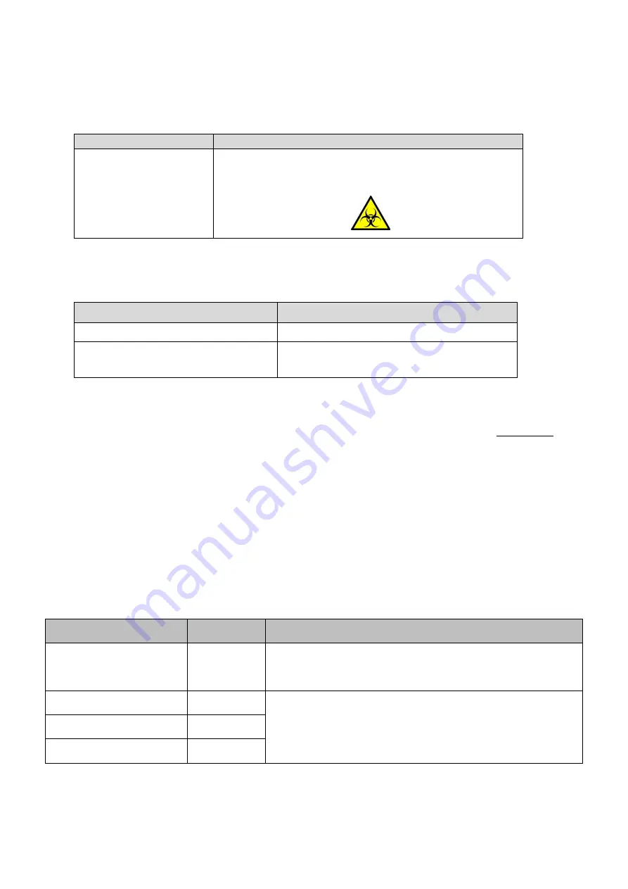 HyperBranch Adherus AutoSpray ET Dural Sealant Instructions For Use Manual Download Page 135