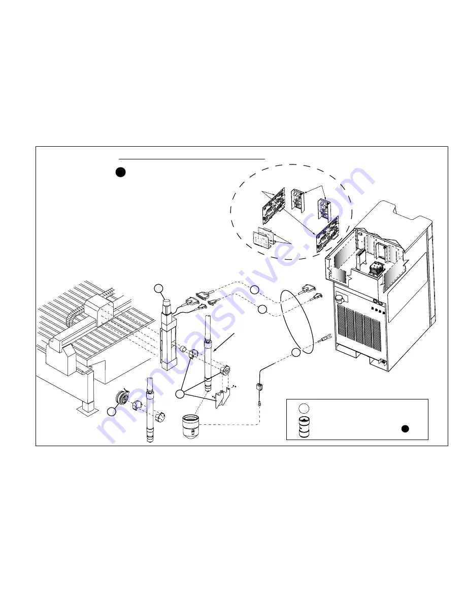 Hypertherm HyDefinition HD4070 Product Configuration Manual Download Page 43