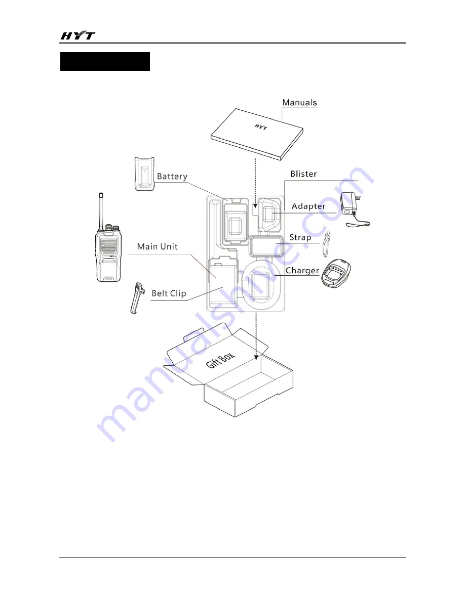 HYT POWER446 Скачать руководство пользователя страница 52