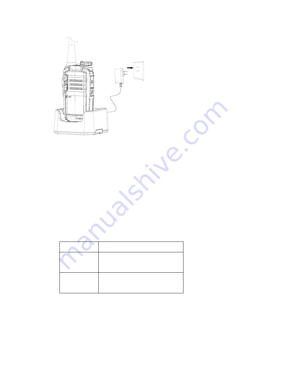 HYT TC-300 Owner'S Manual Download Page 12