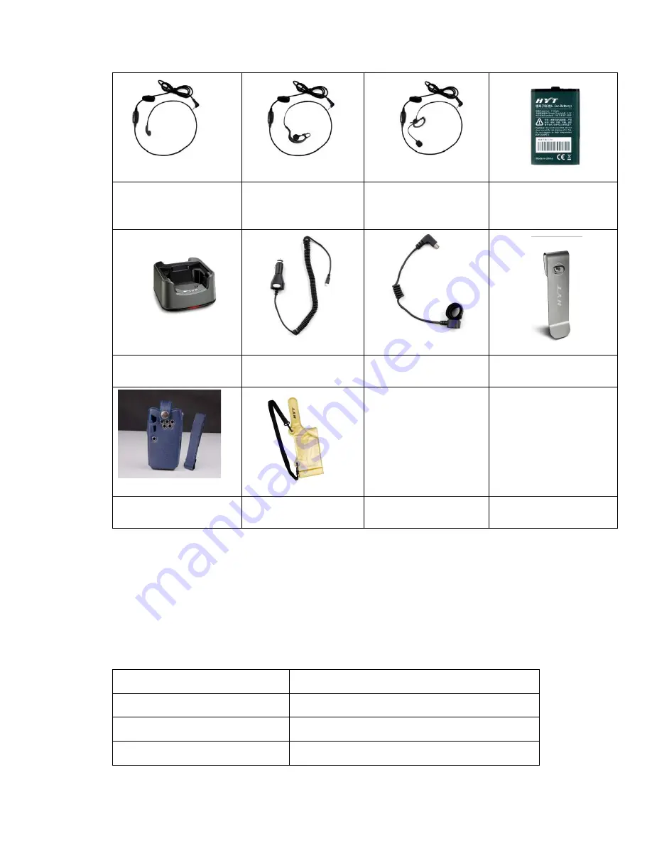 HYT TC-300 Owner'S Manual Download Page 32