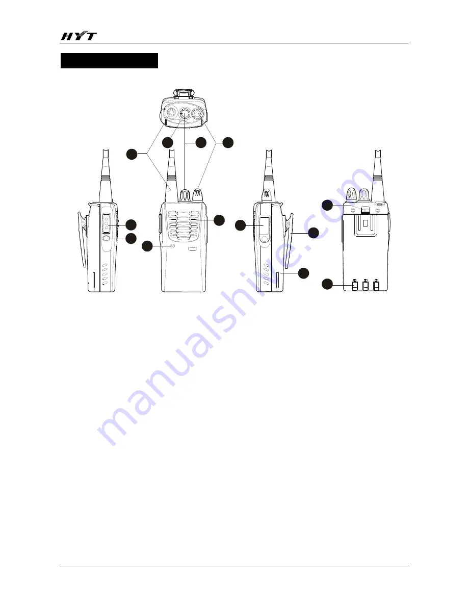 HYT TC-500 Service Manual Download Page 4