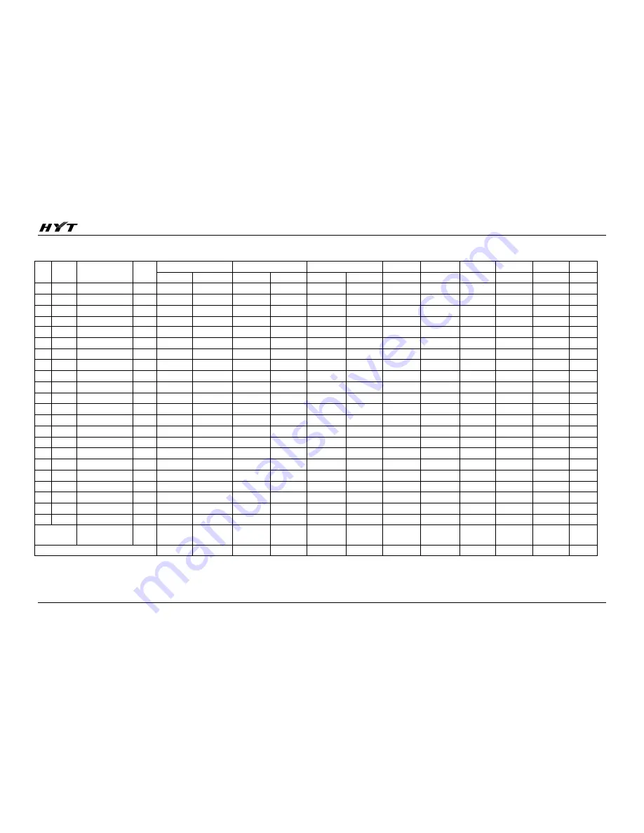 HYT TC-500 Service Manual Download Page 9