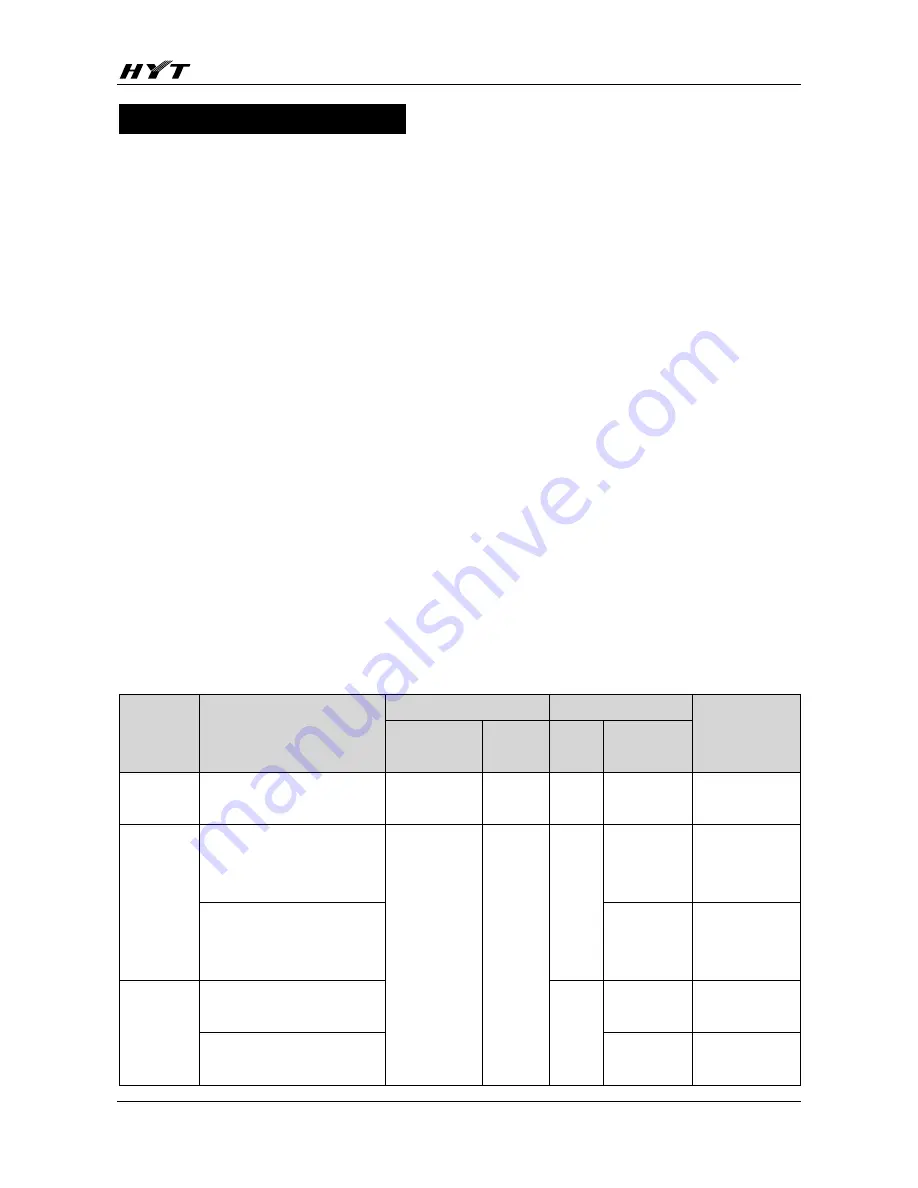 HYT TC-500 Service Manual Download Page 60