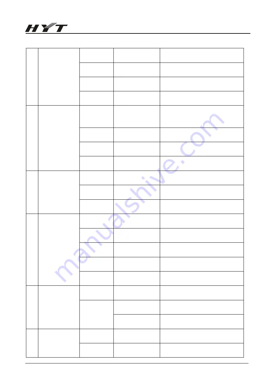 HYT TM-800 Скачать руководство пользователя страница 48