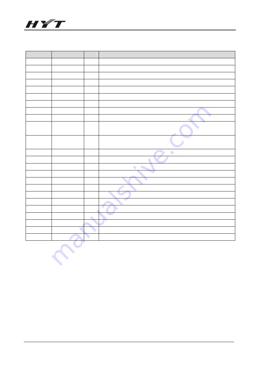 HYT TM-800 Service Manual Download Page 85