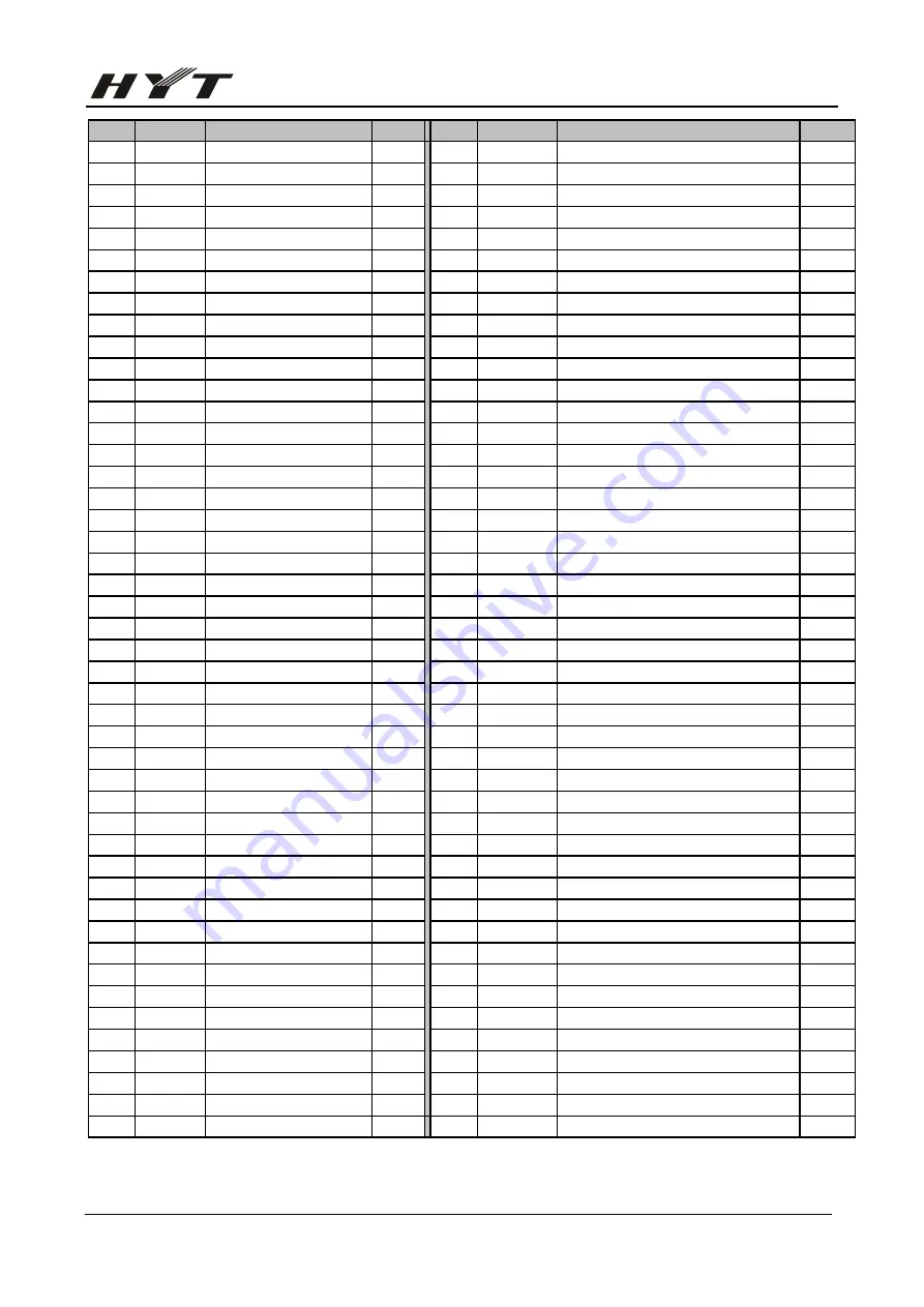 HYT TM-800 Service Manual Download Page 99