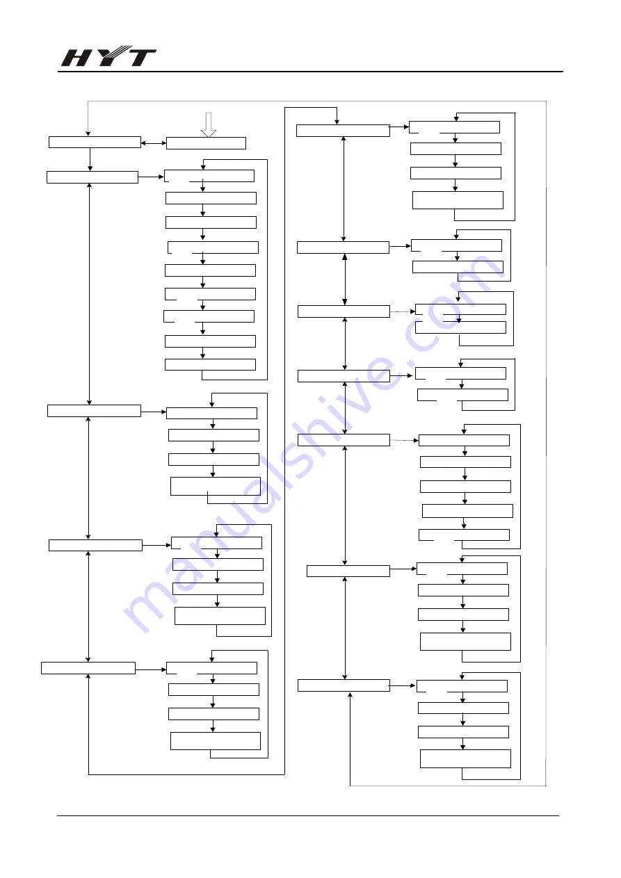 HYT TM-800 Service Manual Download Page 119