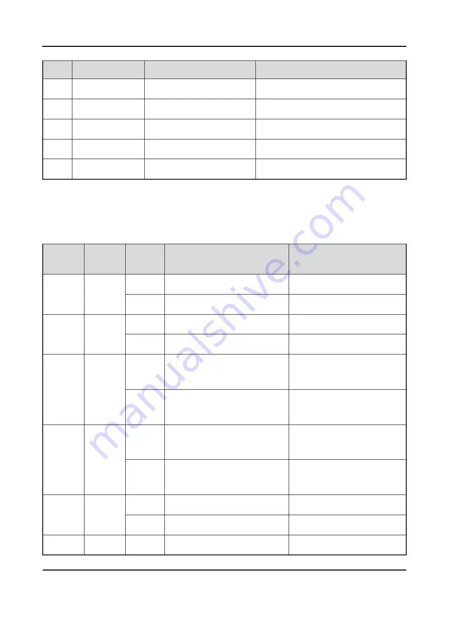 Hytera DS-6210U5C4 Owner'S Manual Download Page 17