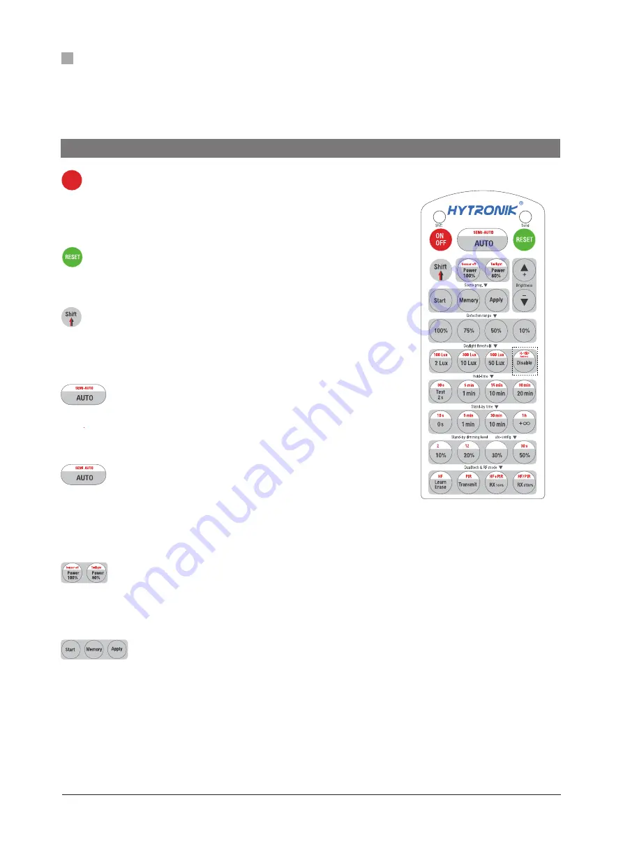 Hytronik HMW25 Manual Download Page 3