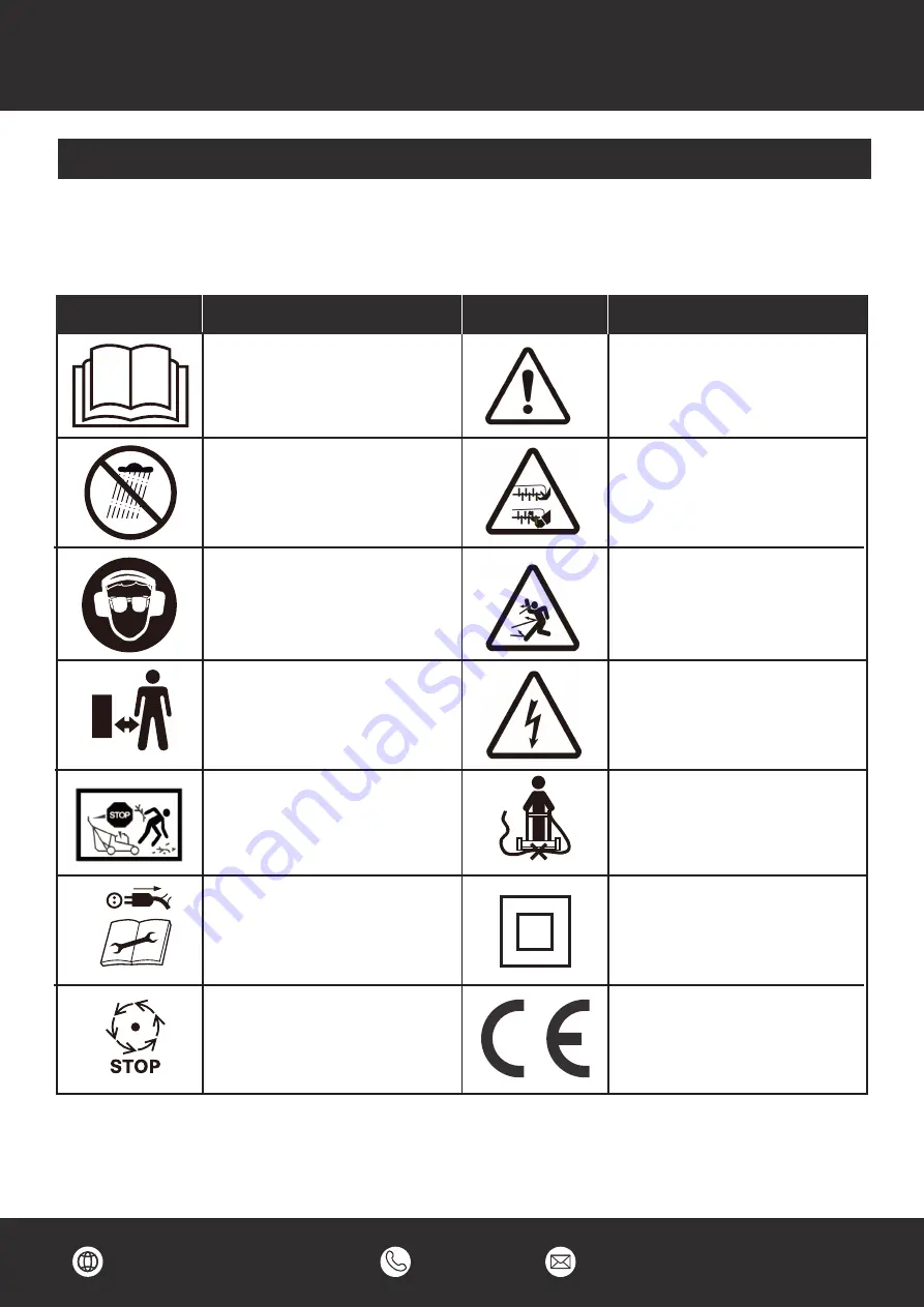 Hyundai power products HYSC1500E Instruction Manual Download Page 17