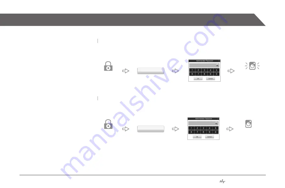 Hyundai Telecom HNT-3079 Instruction Manual Download Page 21