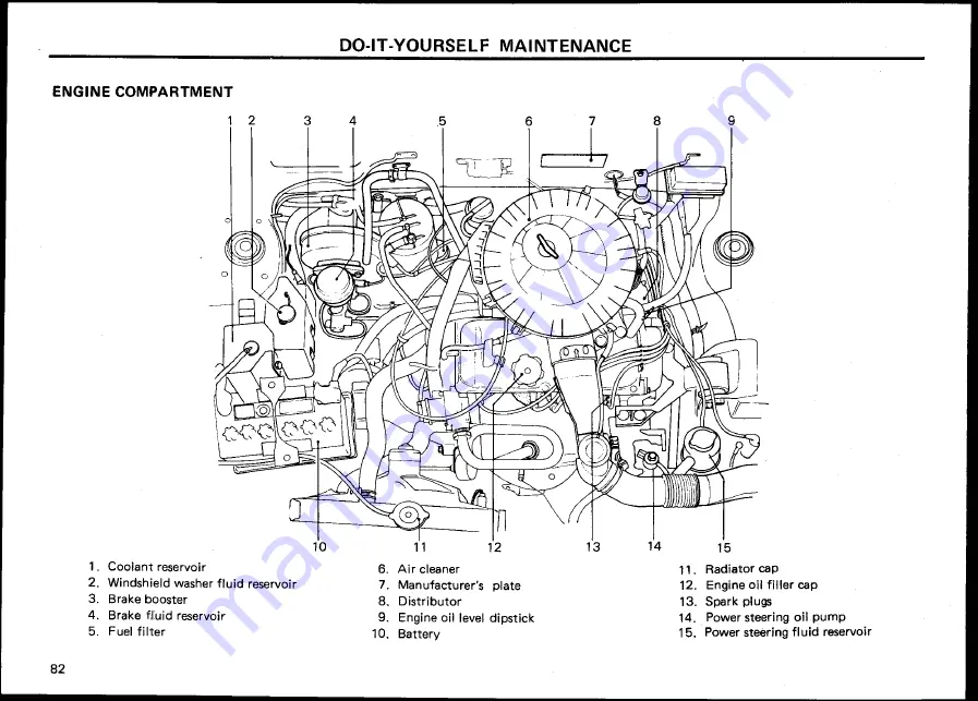 Hyundai 1987 Excel Owner'S Manual Download Page 87