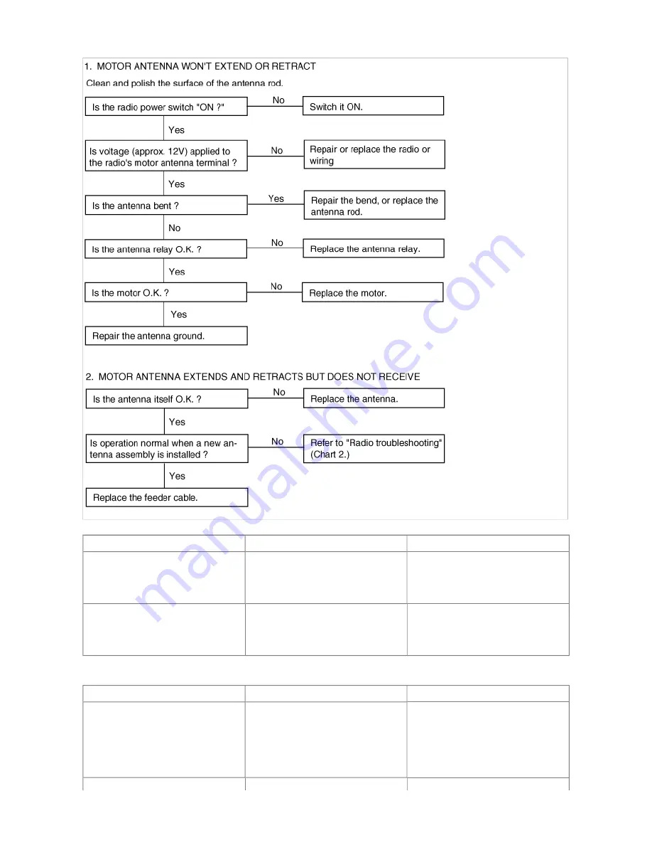 Hyundai 2003 Tiburon Workshop Manual Download Page 774