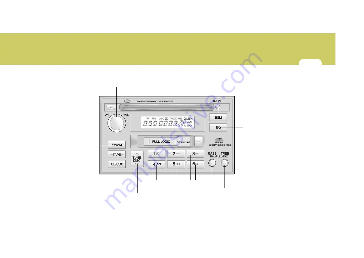 Hyundai 2006 Elantra Owner'S Manual Download Page 129