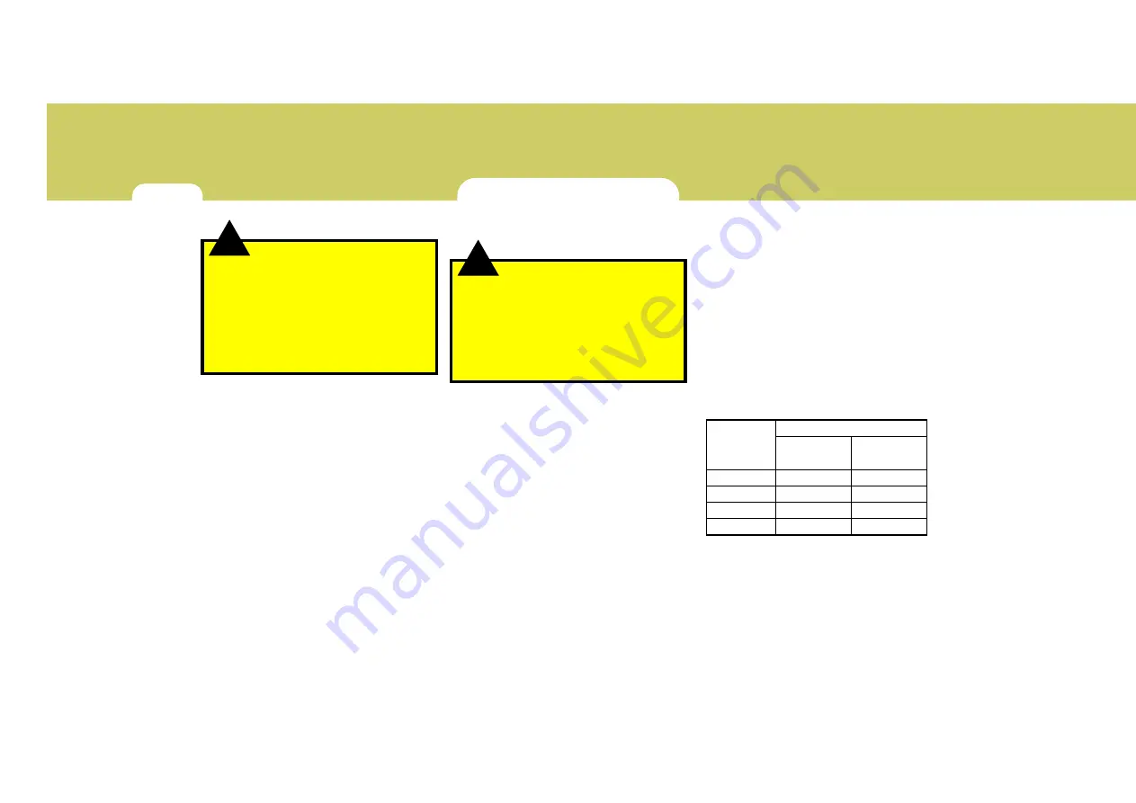 Hyundai 2006 Santa Fe Owner'S Manual Download Page 221