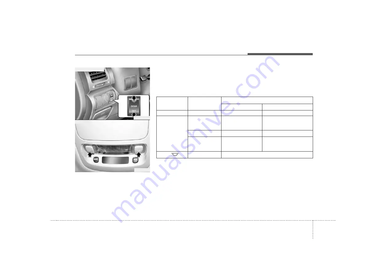 Hyundai 2009 Entourage Owner'S Manual Download Page 141