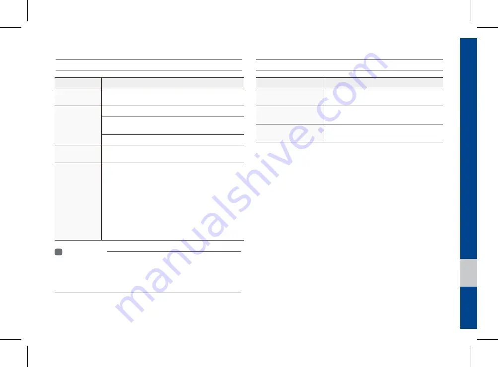 Hyundai ADB40GKAN User Manual Download Page 39