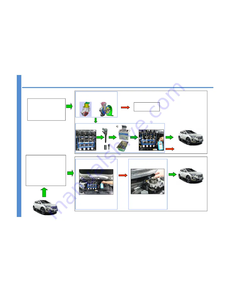 Hyundai CIT-3500 Скачать руководство пользователя страница 12