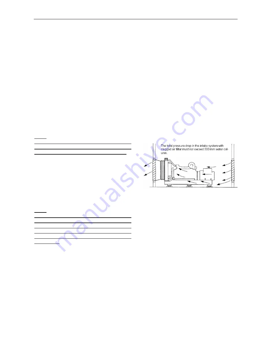 Hyundai DHY14KSE Operation And Maintenance Manual Download Page 15