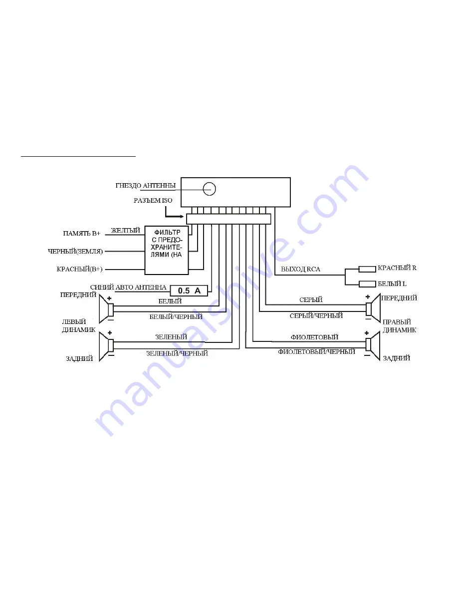 Hyundai H-CDM8011 Instruction Manual Download Page 29