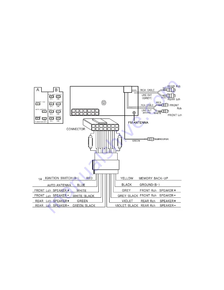 Hyundai H-CDM8025 Instruction Manual Download Page 9