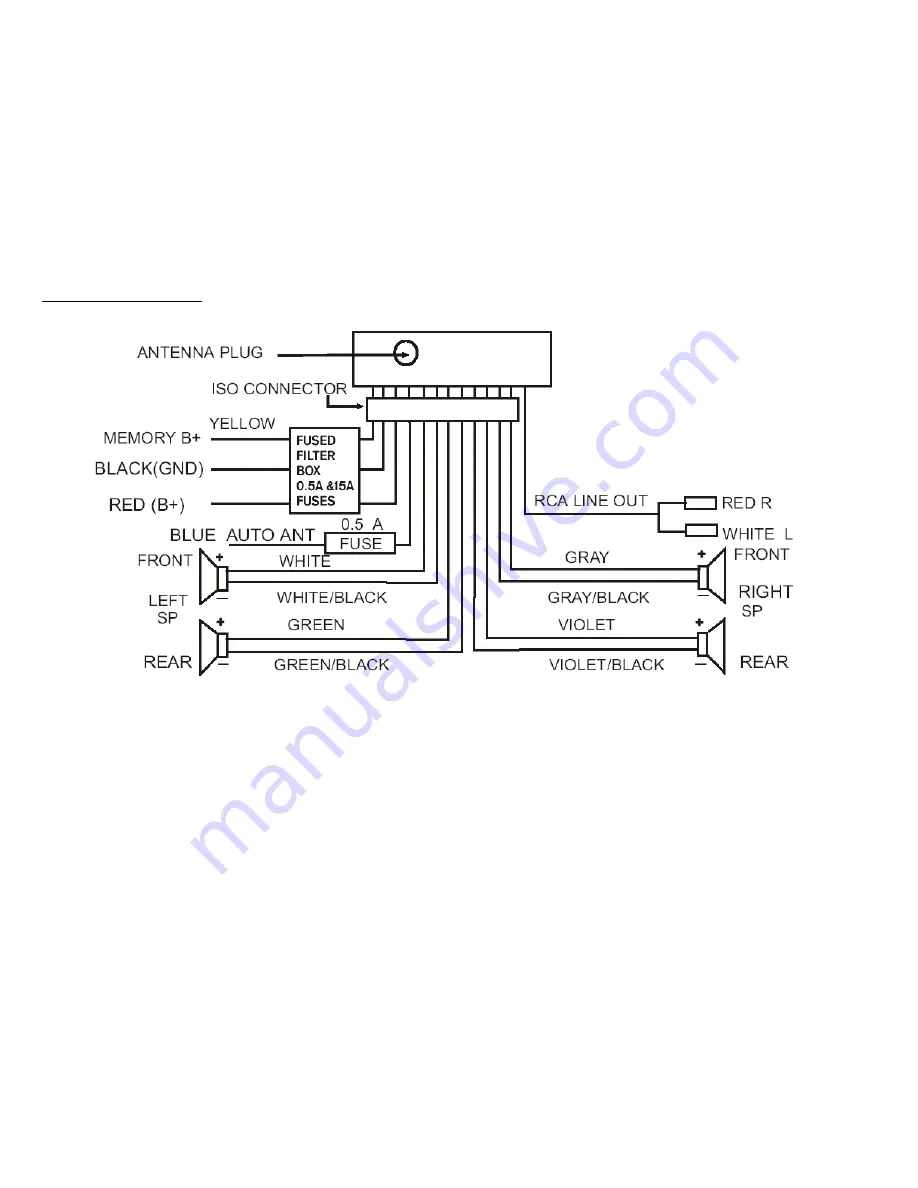 Hyundai H-CDM8068 Instruction Manual Download Page 6