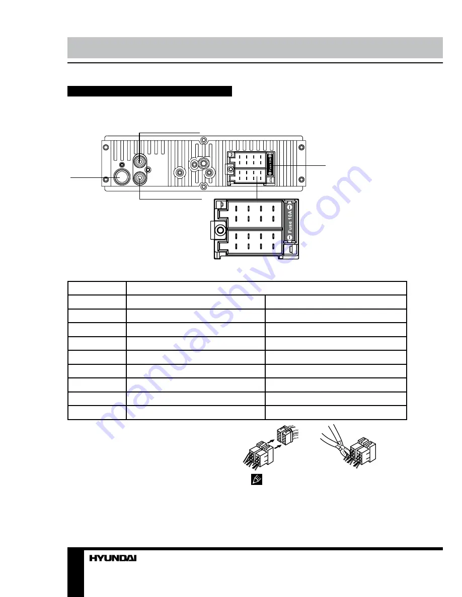 Hyundai H-CDM8092 Скачать руководство пользователя страница 6