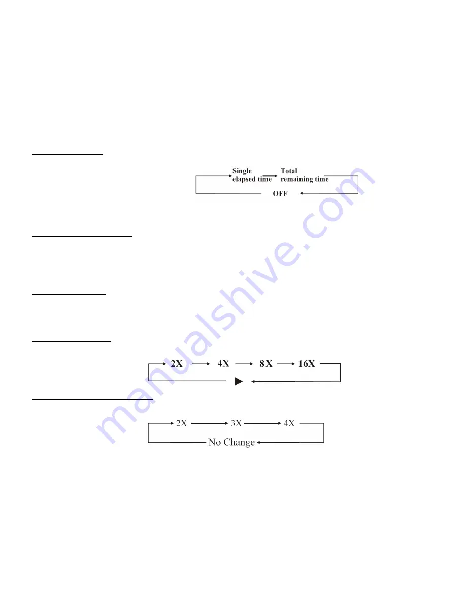 Hyundai H-CMD2005 Instruction Manual Download Page 42