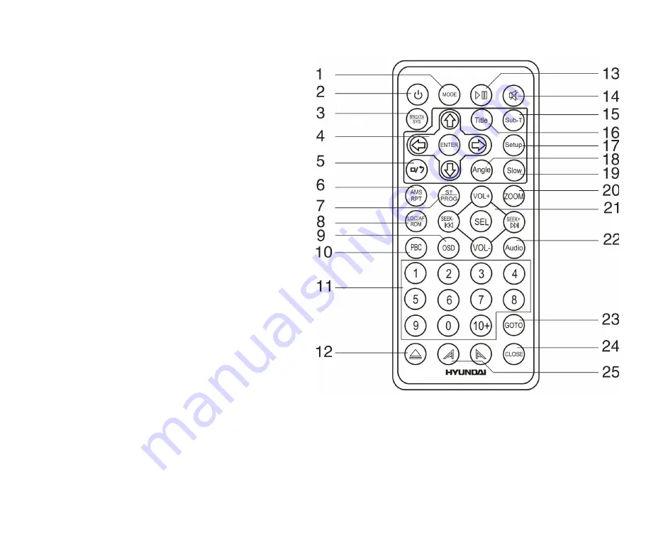 Hyundai H-CMD4012 Instruction Manual Download Page 11