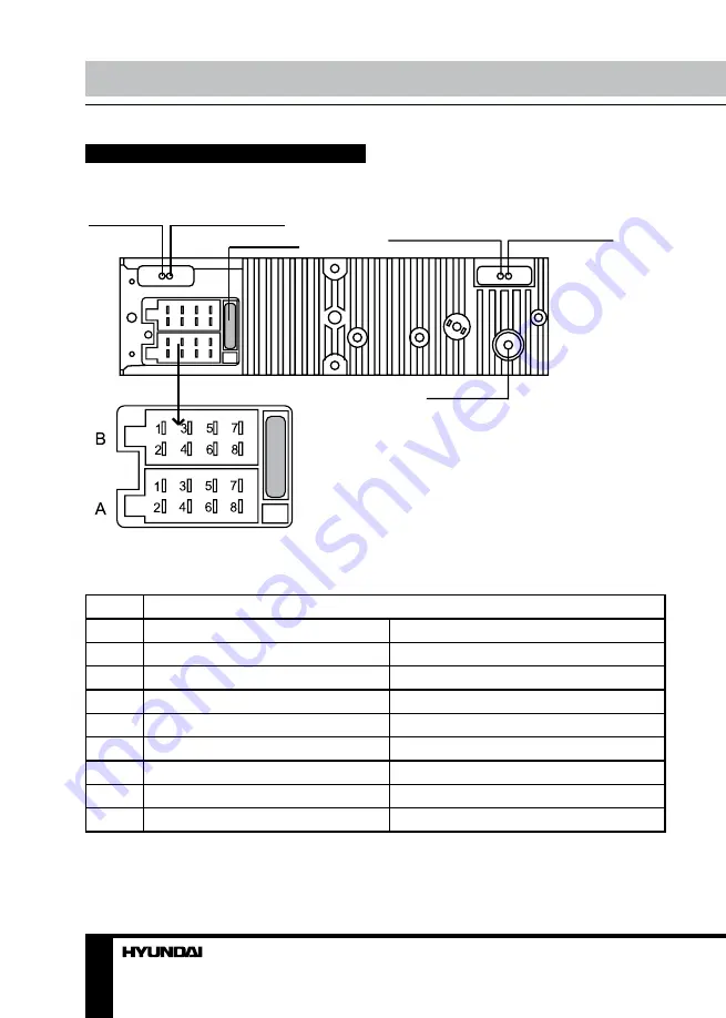 Hyundai H-CMD4029 Скачать руководство пользователя страница 28