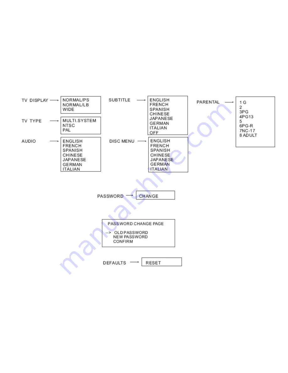 Hyundai H-CMD7070 Instruction Manual Download Page 37