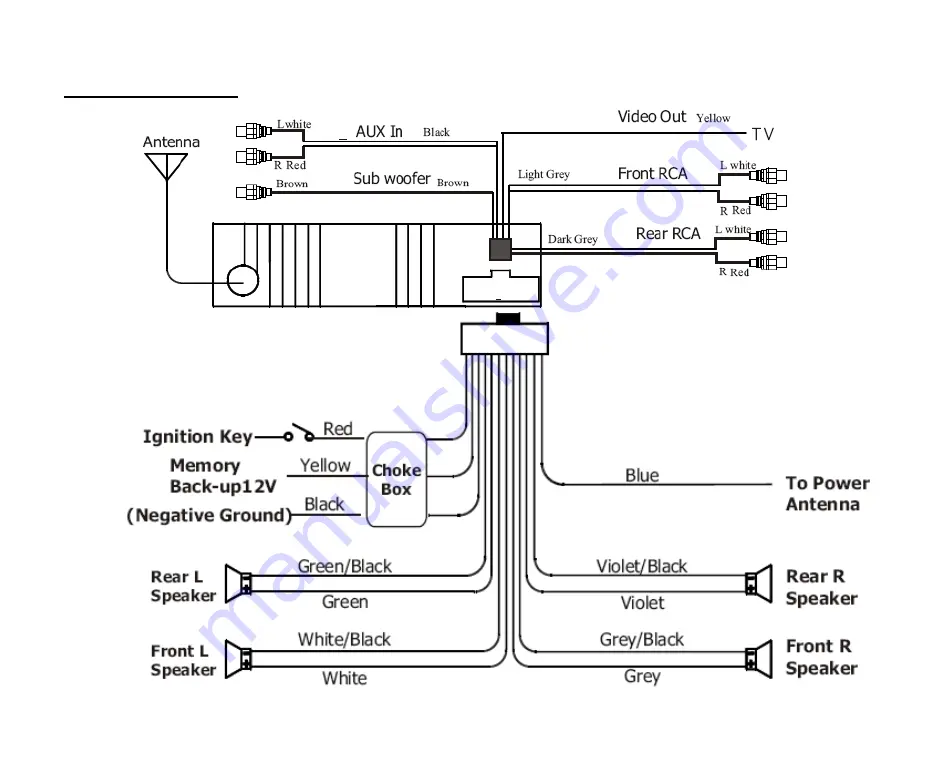 Hyundai H-CMD7084 Instruction Manual Download Page 6