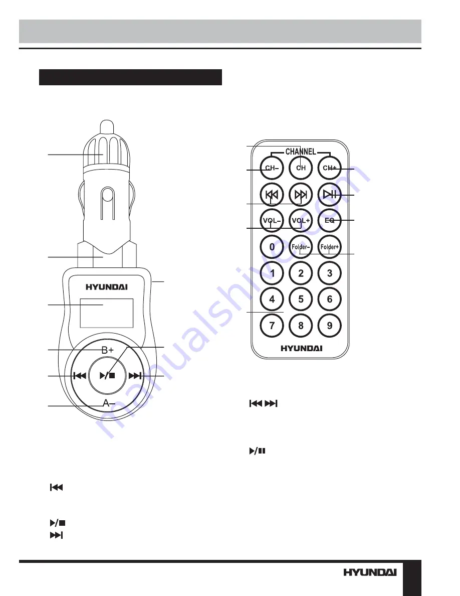 Hyundai H-FMT10 Instruction Manual Download Page 3